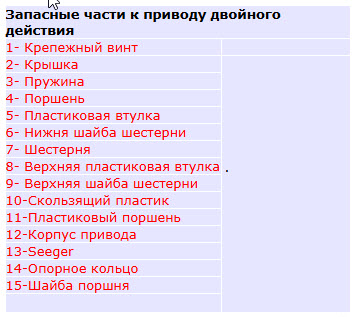 Привод двойного действия