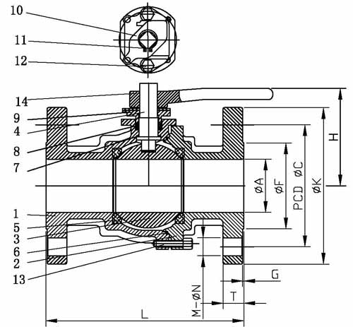 Кран кульовий фланцевий IT-213